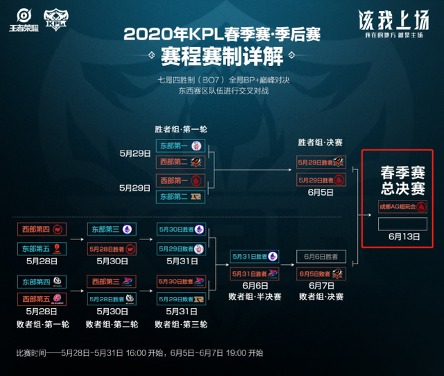 的门前嗅觉 的门前嗅觉
